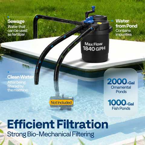 VIVOHOME filter assembly with sponges and bio-balls for efficient bio filtration