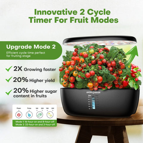 Ahopegarden full-spectrum LED grow light supports photosynthesis for healthier growth.