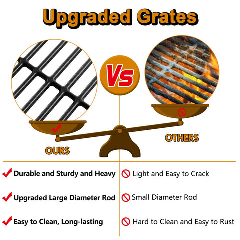Grill Valueparts heat distribution across large and narrow grates