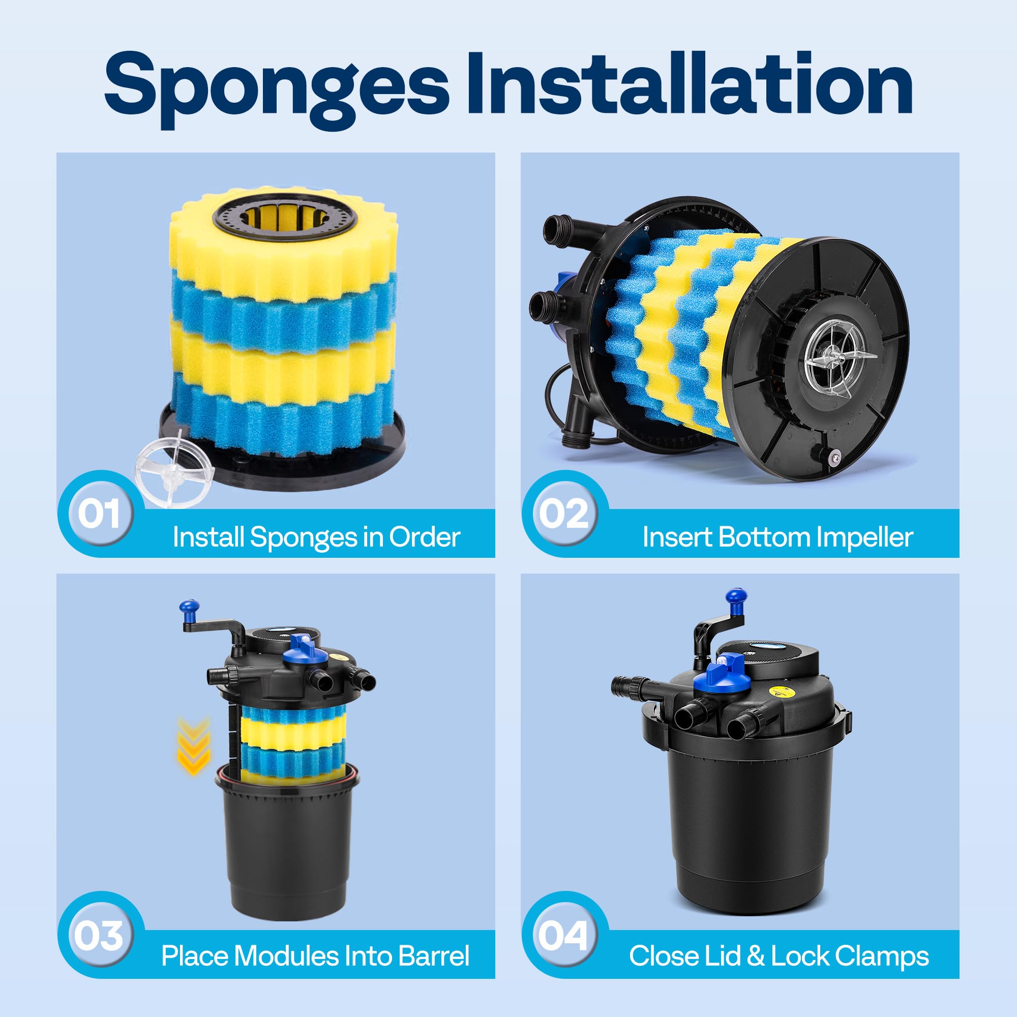 VIVOHOME backflushing operation with water running clear