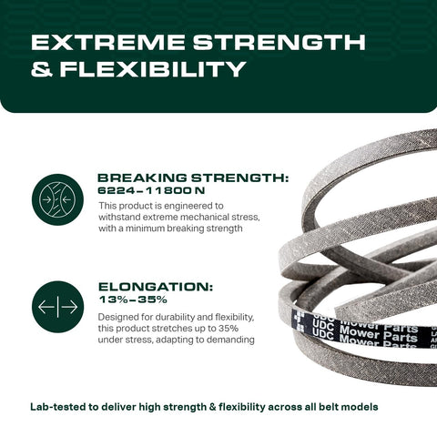 udc-mower-belts-041-1470-00-compatibility-bad-boy-mowers