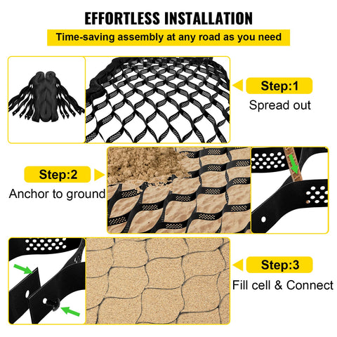 VEVOR Ground Grid 25ft x 9.5ft – 1,885 lbs/ft² Load, 3in Depth HDPE Geo Grid