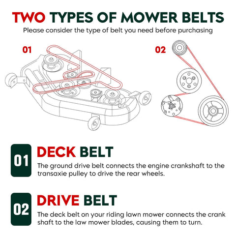Aeagle Wodcasp Kevlar Deck Drive Belt 1/2 x 88 in for AYP Craftsman Husqvarna Riding Tractors