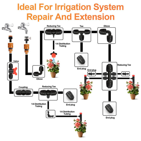 Copadri 25-Piece 1/2-Inch Drip Irrigation Fittings Kit | Anti-Leak Barbed Connectors for Garden