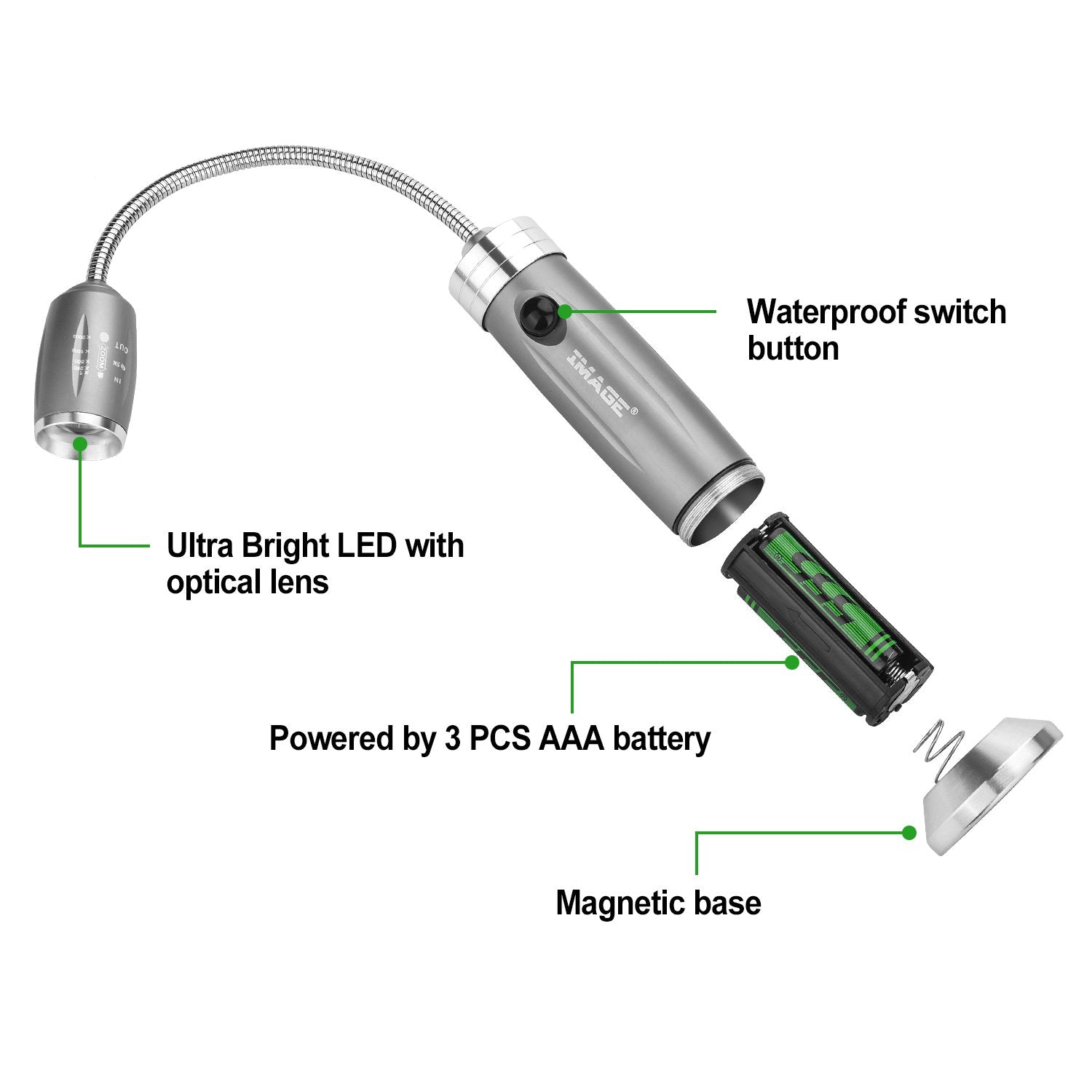 IMAGE magnetic ultra-bright barbecue light swivel head for easy aiming.