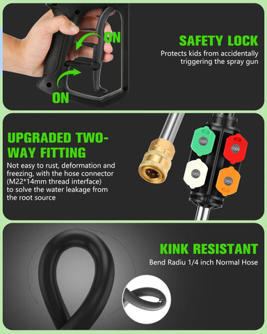 Imdot adjustable nozzles from 0 to 40 degrees for tasks.
