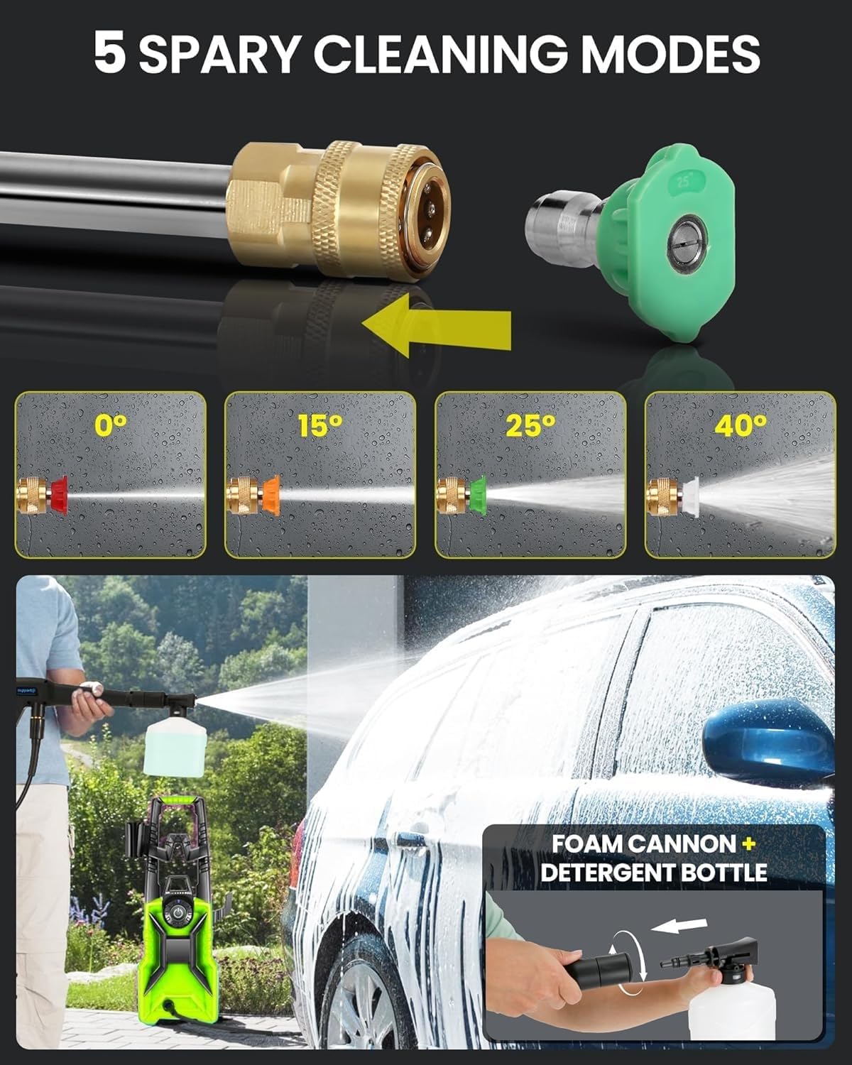 Imdot auto-stop system highlights energy efficiency and pump protection