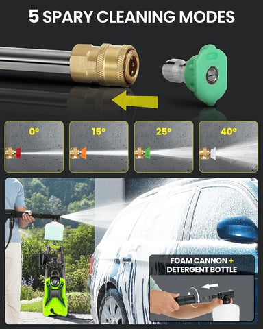 Imdot auto-stop system highlights energy efficiency and pump protection