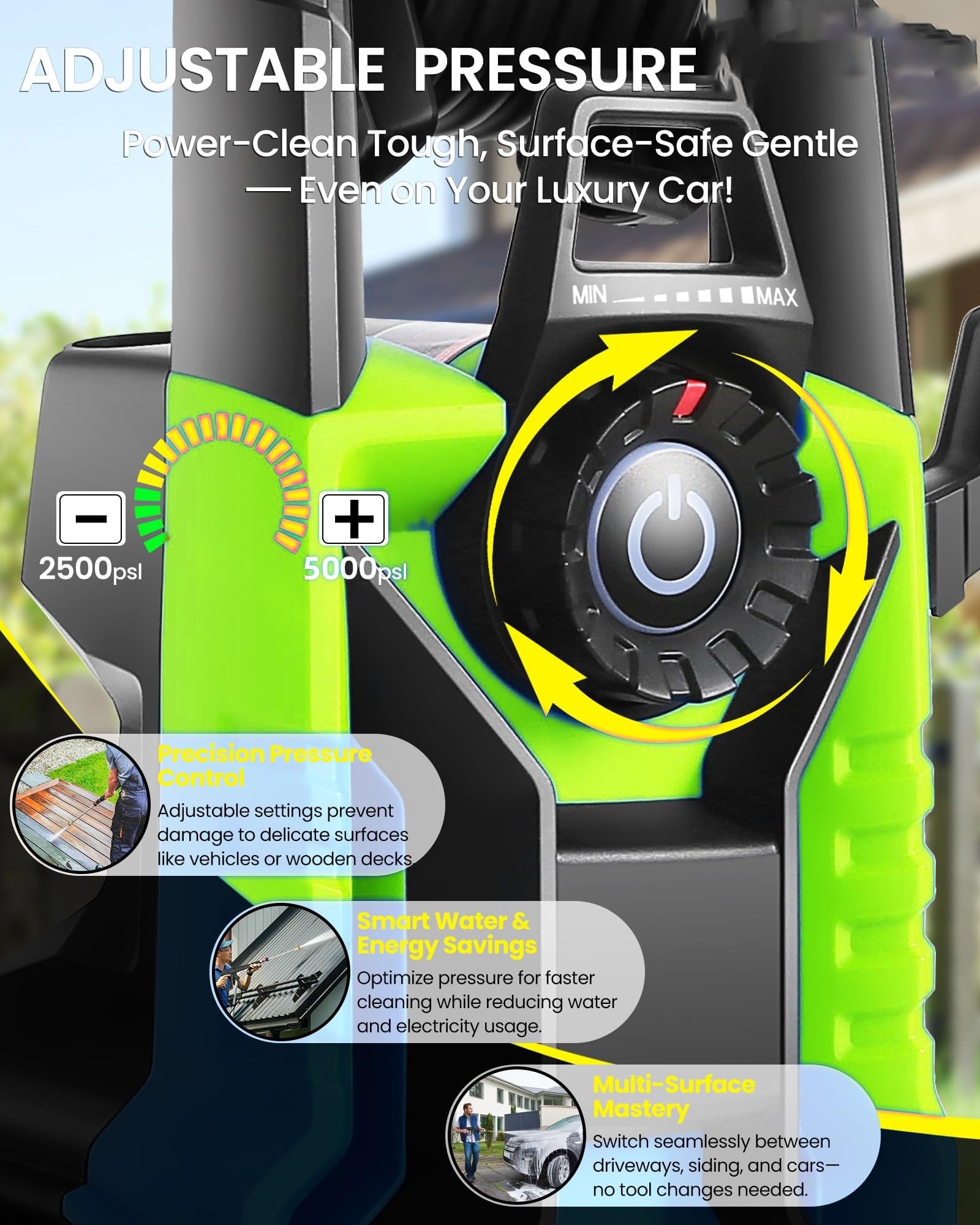 Imdot pressure washer showing nozzle options from 0° to 40°