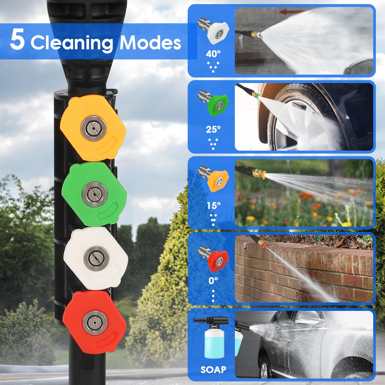 Imdot foam cannon delivering thick foam for car washing applications.