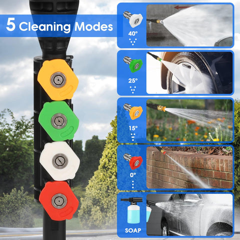 Imdot foam cannon delivering thick foam for car washing applications.