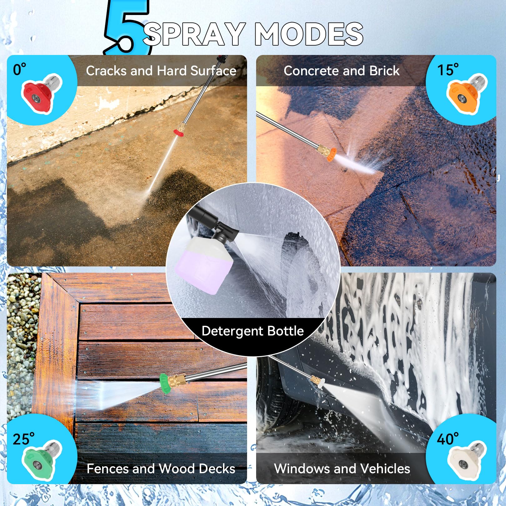 Imdot four nozzles provide spray options for various surfaces