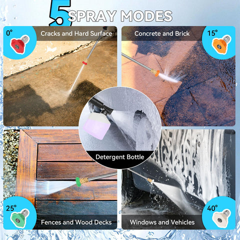 Imdot four nozzles provide spray options for various surfaces
