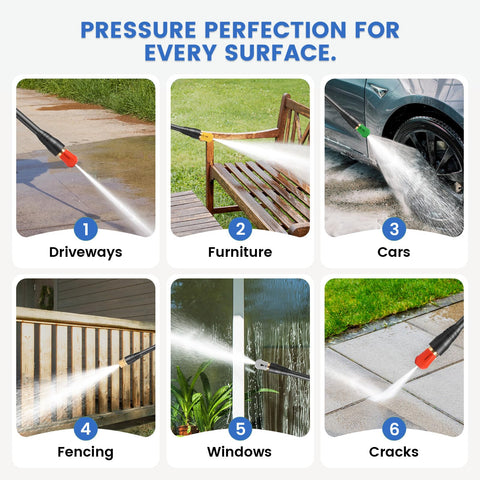 Imdot quick-connect nozzles enable fast switching between cleaning tasks.