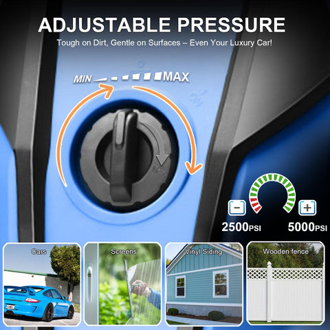 Imdot adjustable PSI control for versatile settings