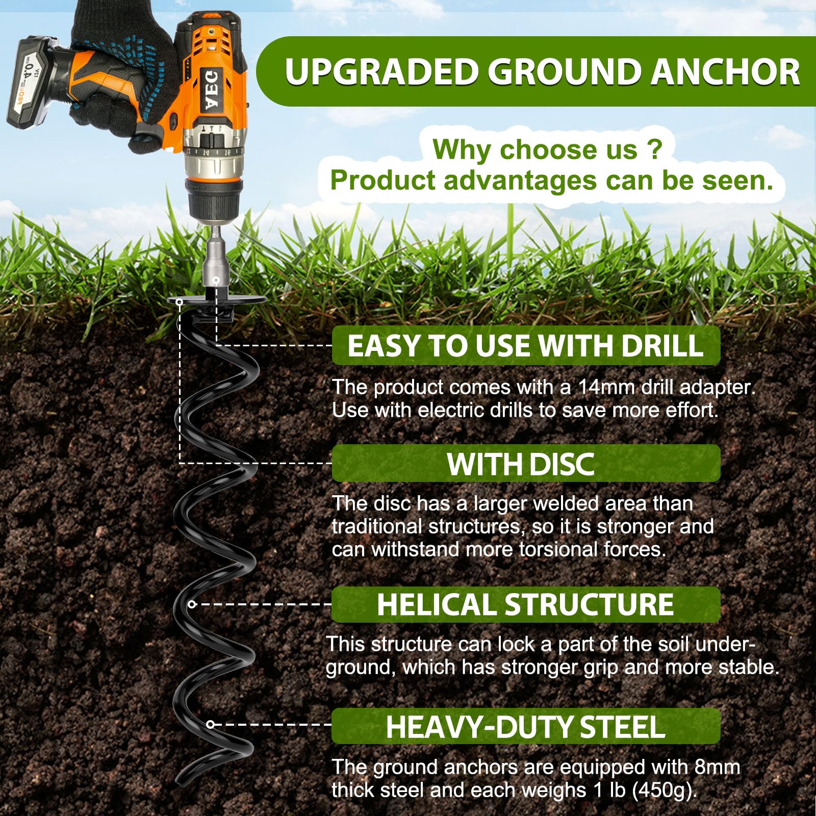 Spiral-design IMMERROT 15.3-inch anchor reduces screwing effort and increases stability