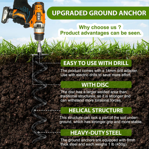 Spiral-design IMMERROT 15.3-inch anchor reduces screwing effort and increases stability