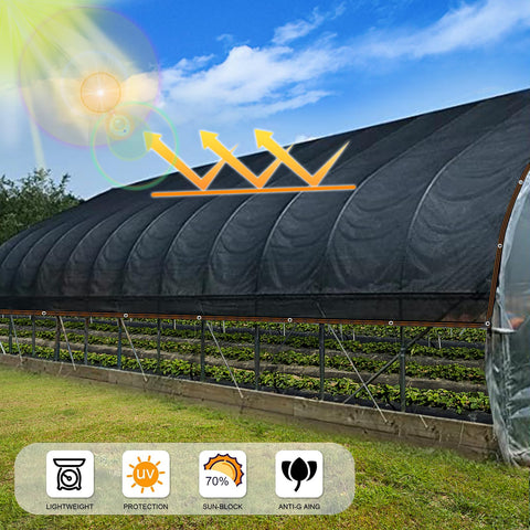 IMSGVIFO shade netting for greenhouse provides UV protection and plant comfort