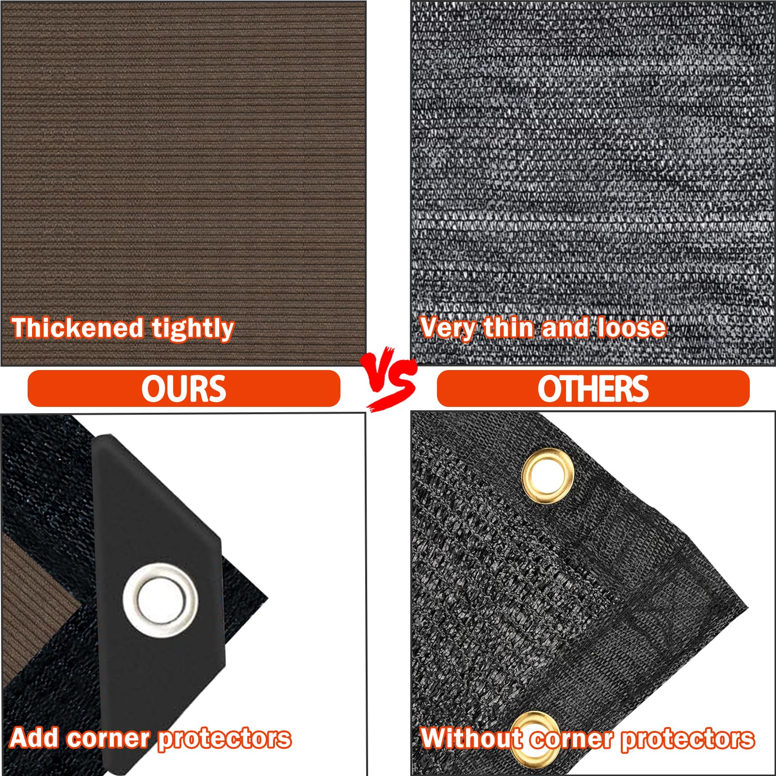 IMSGVIFO breathable HDPE material supports airflow and rainwater drainage