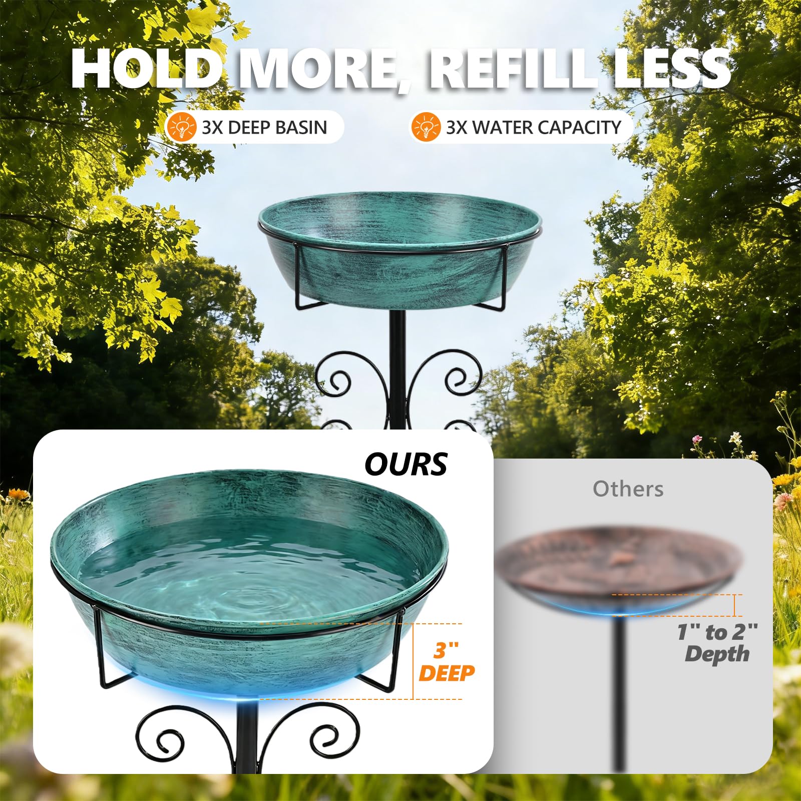 Inanil bird bath with 12in diameter deep basin attracts more birds.