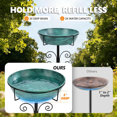 Inanil bird bath with 12in diameter deep basin attracts more birds.