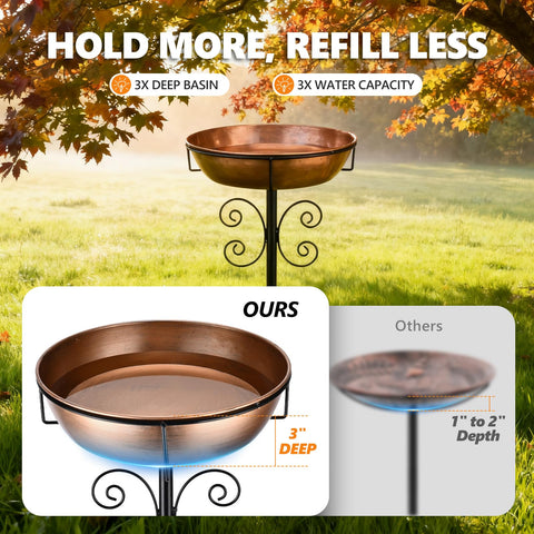 Inanil bird bath basin detail featuring a 3-inch deep bowl for birds