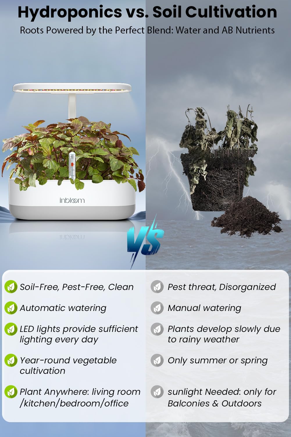 inBloom 12 planting stations designed for herbs, greens, and flowers