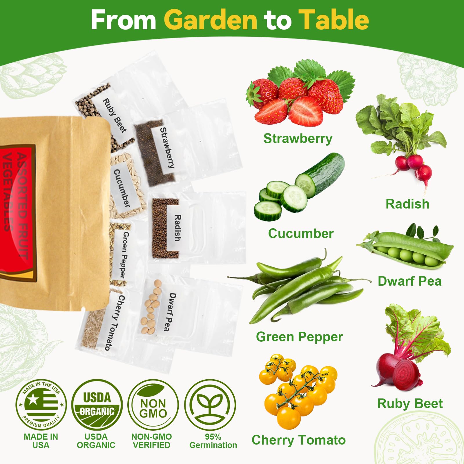 Inbloom 12-pod seed kit green pepper for vibrant indoor harvests.