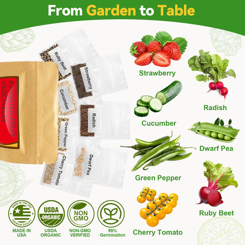 Inbloom 12-pod seed kit green pepper for vibrant indoor harvests.