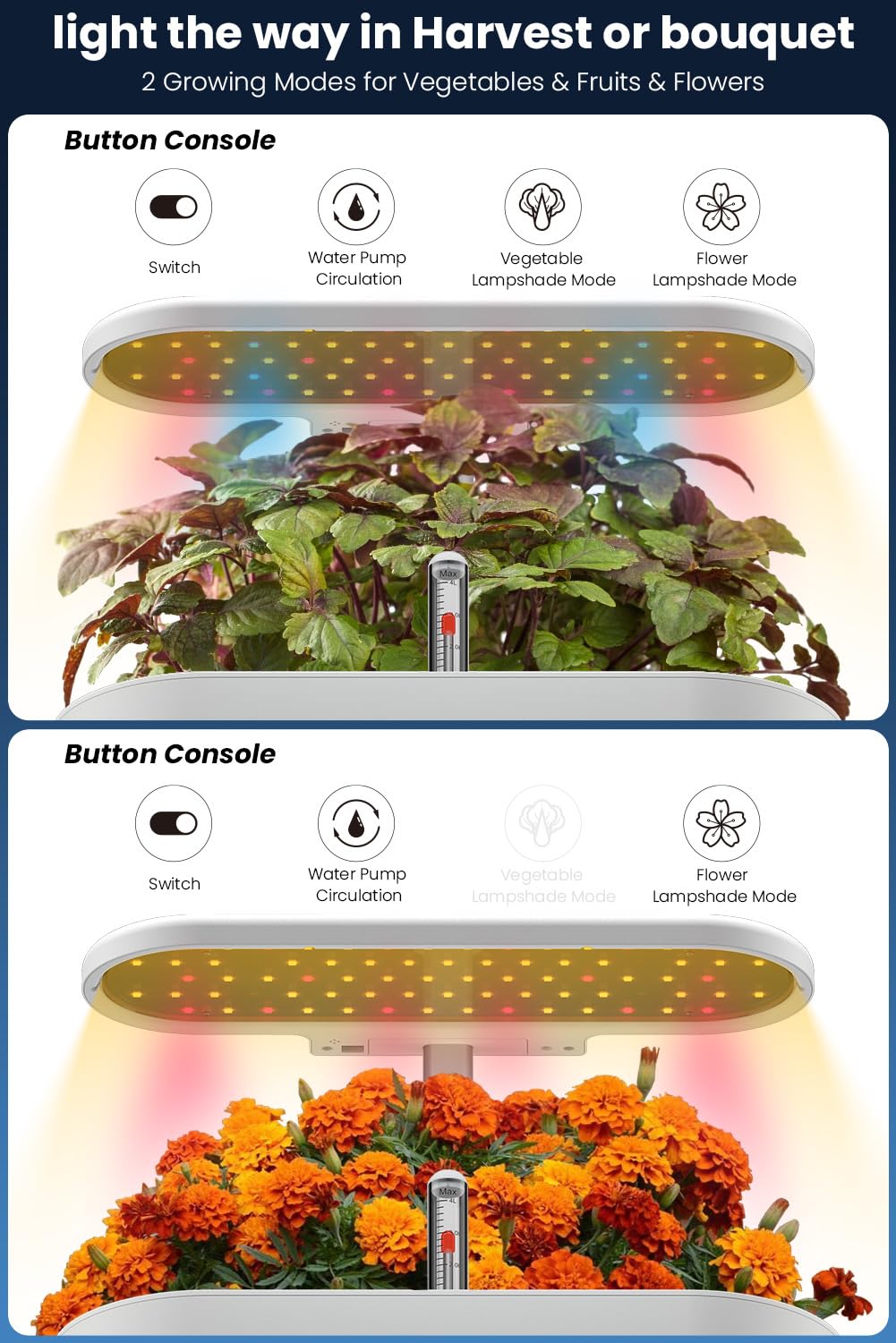 inBloom 4.2L water pump circulating nutrient solution for roots