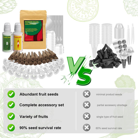 inbloom grow sponges domes baskets illustrate durable hydroponic components