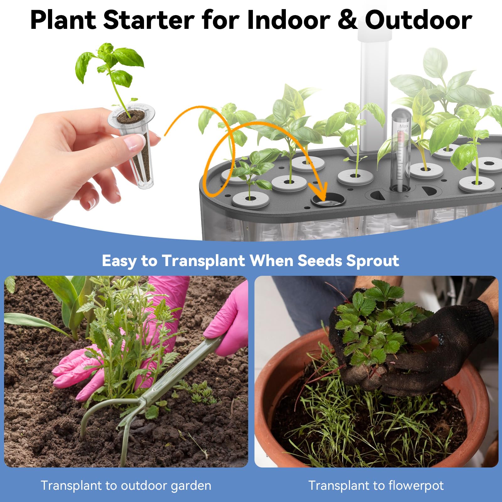 inbloom Grow Sponges suit hydroponics and soil setups