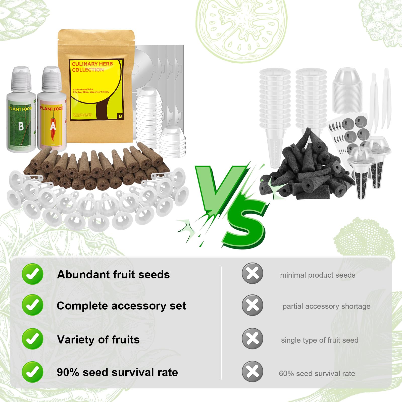 InBloom hydroponic grow sponges and domes promoting robust roots and steady moisture.