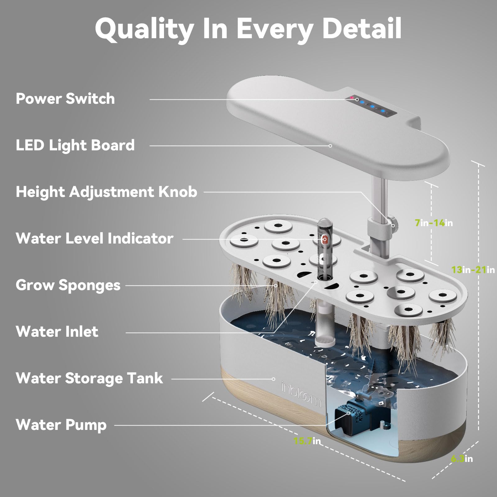 inbloom water tank and pump, quiet energy-saving circulation for healthy roots.