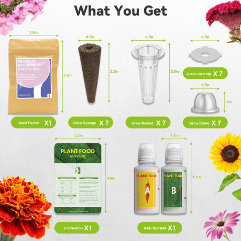 inbloom Seed pod kit demonstrating compatibility with AeroGarden and other hydroponics systems.