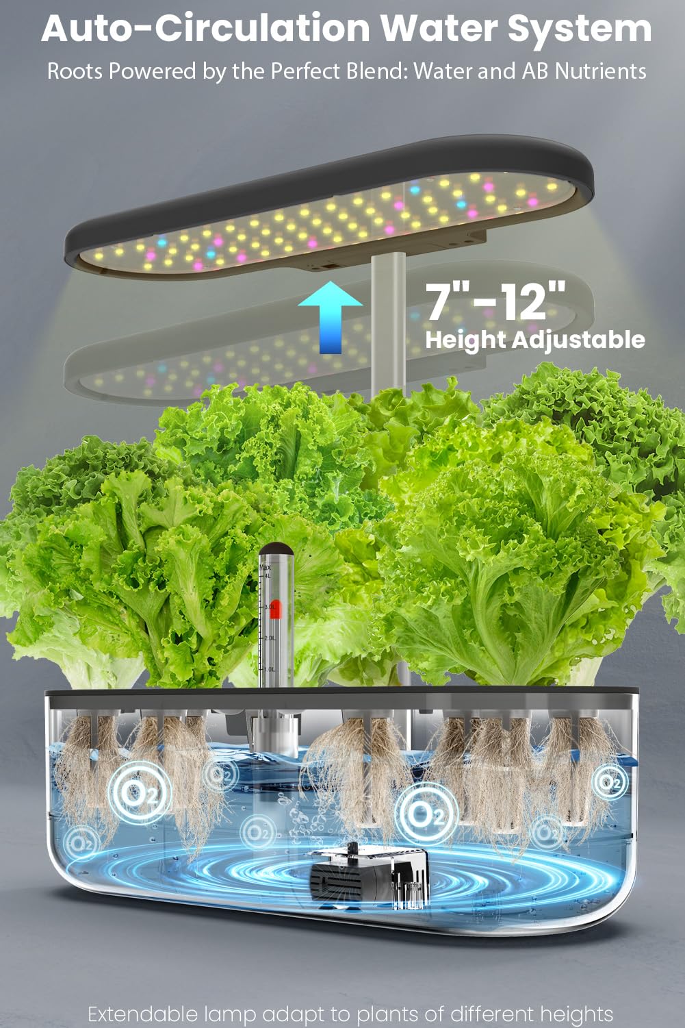 inbloom water level indicator helps monitor hydration effortlessly