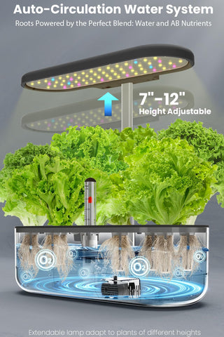 inbloom water level indicator helps monitor hydration effortlessly