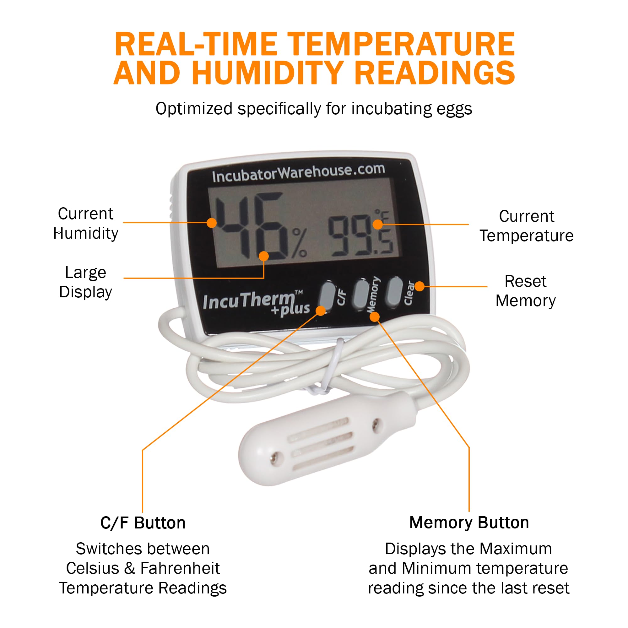 IncuTherm Plus shows Celsius and Fahrenheit for flexible regional use.