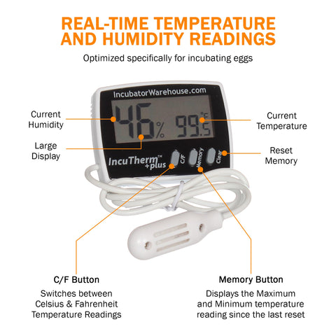 IncuTherm Plus shows Celsius and Fahrenheit for flexible regional use.