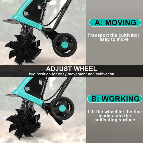 IncwBo rototiller spur for improved forward control while tilling