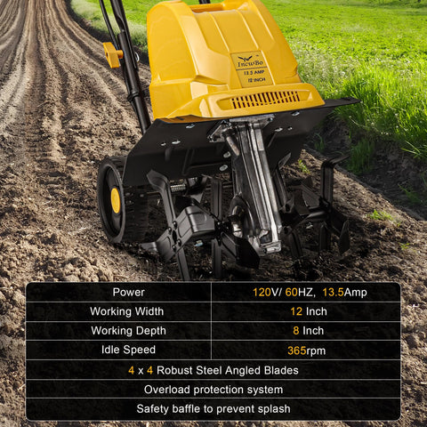 IncwBo tiller in action through heavy soil shows capability.