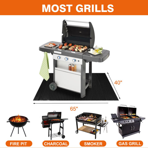 Indiedouker 65x40 under-grill-mat deck-protection scene demonstrates patio protection.