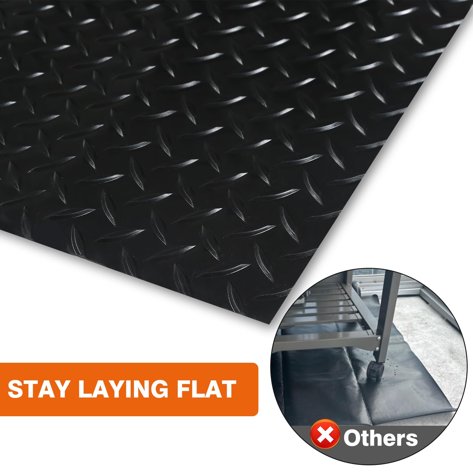 Indiedouker 65x40 under-grill-mat edge flat layout enables easy installation around grill.