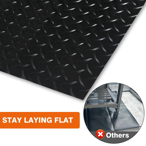 Indiedouker 65x40 under-grill-mat edge flat layout enables easy installation around grill.