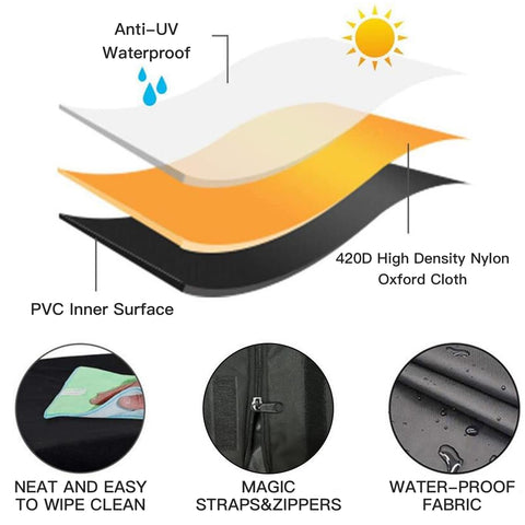 INEDRIMS 600D polyester shell with PVC coating delivers waterproof, durable protection.
