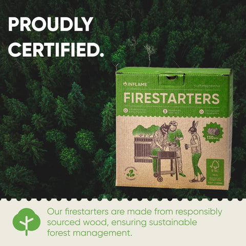 Weatherproof Inflame pack ready for campfire in variable conditions