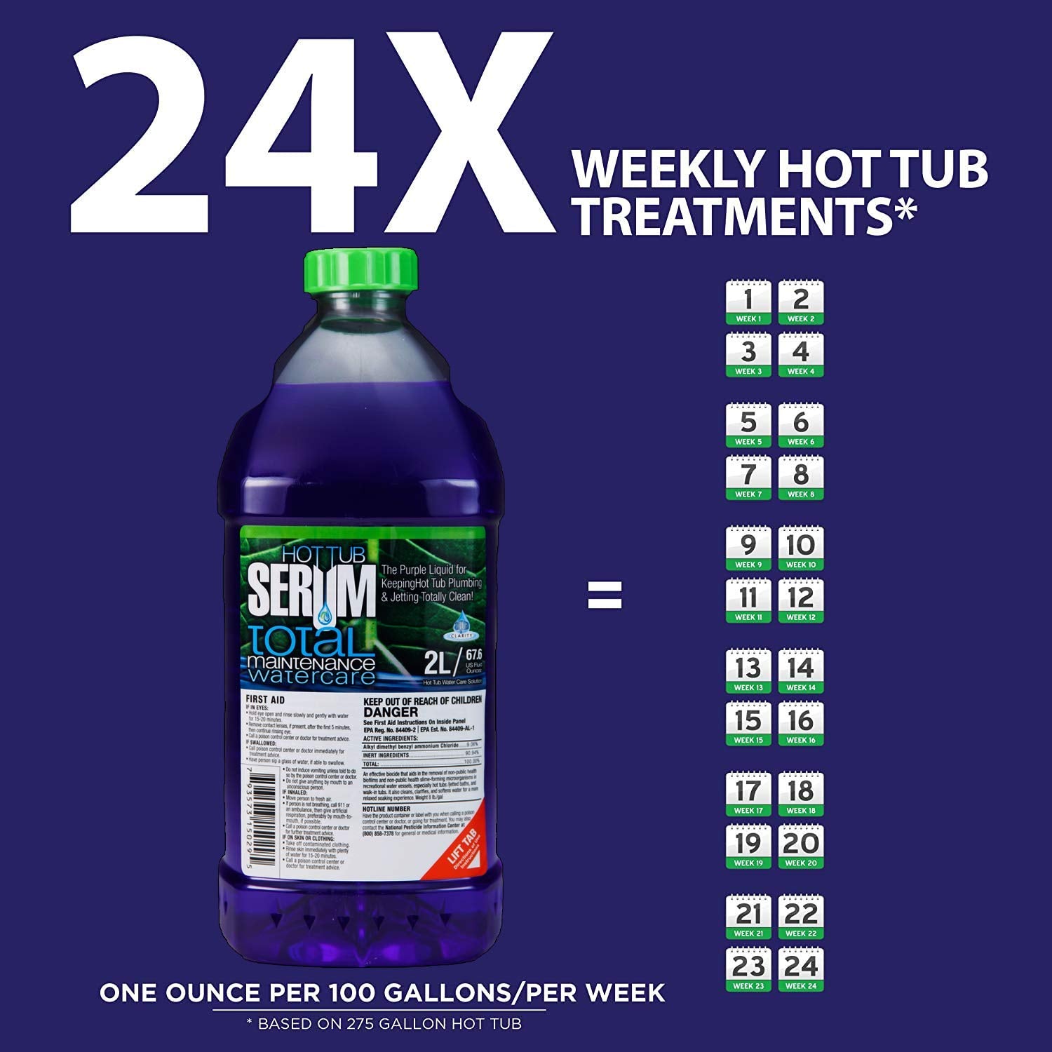 Inflatable hot tub chemicals pack with Hot Tub Serum included for complete treatment.