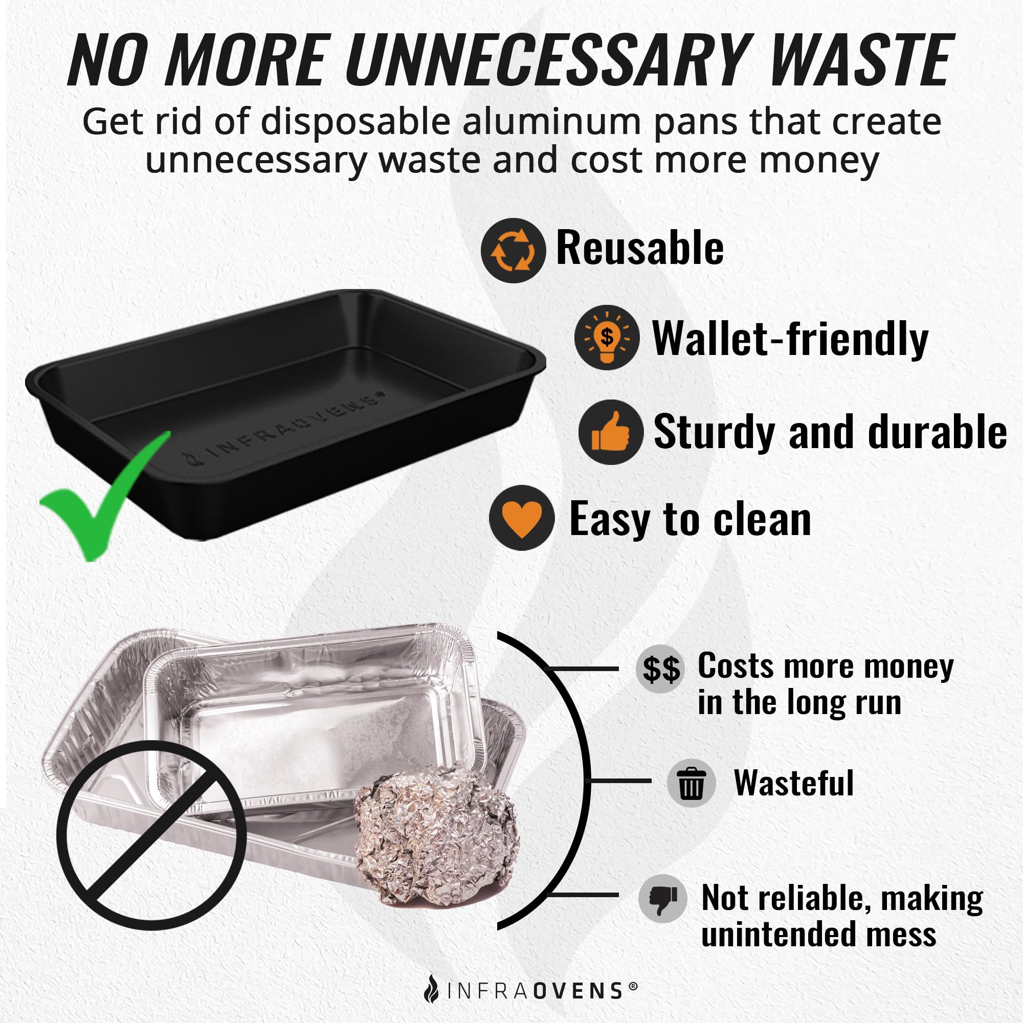 Infraovens liner on OG701BK enhances reuse and reduces waste.