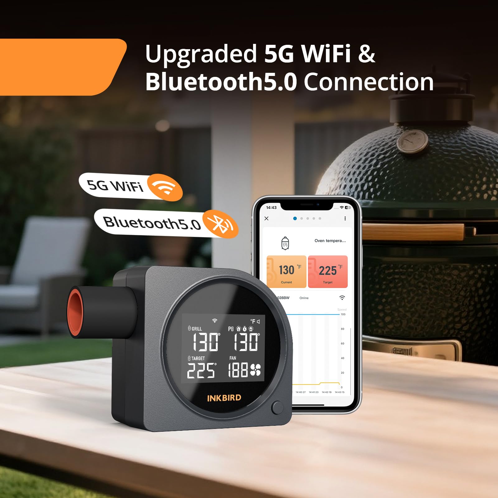 Inkbird controller with fan speed control highlighting automatic airflow adjustment.