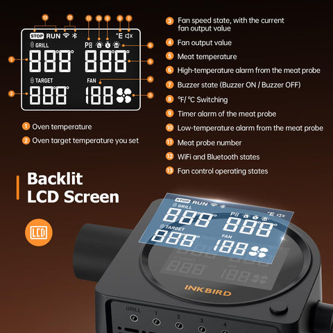 Inkbird five-probe stainless steel set for precise sensing.